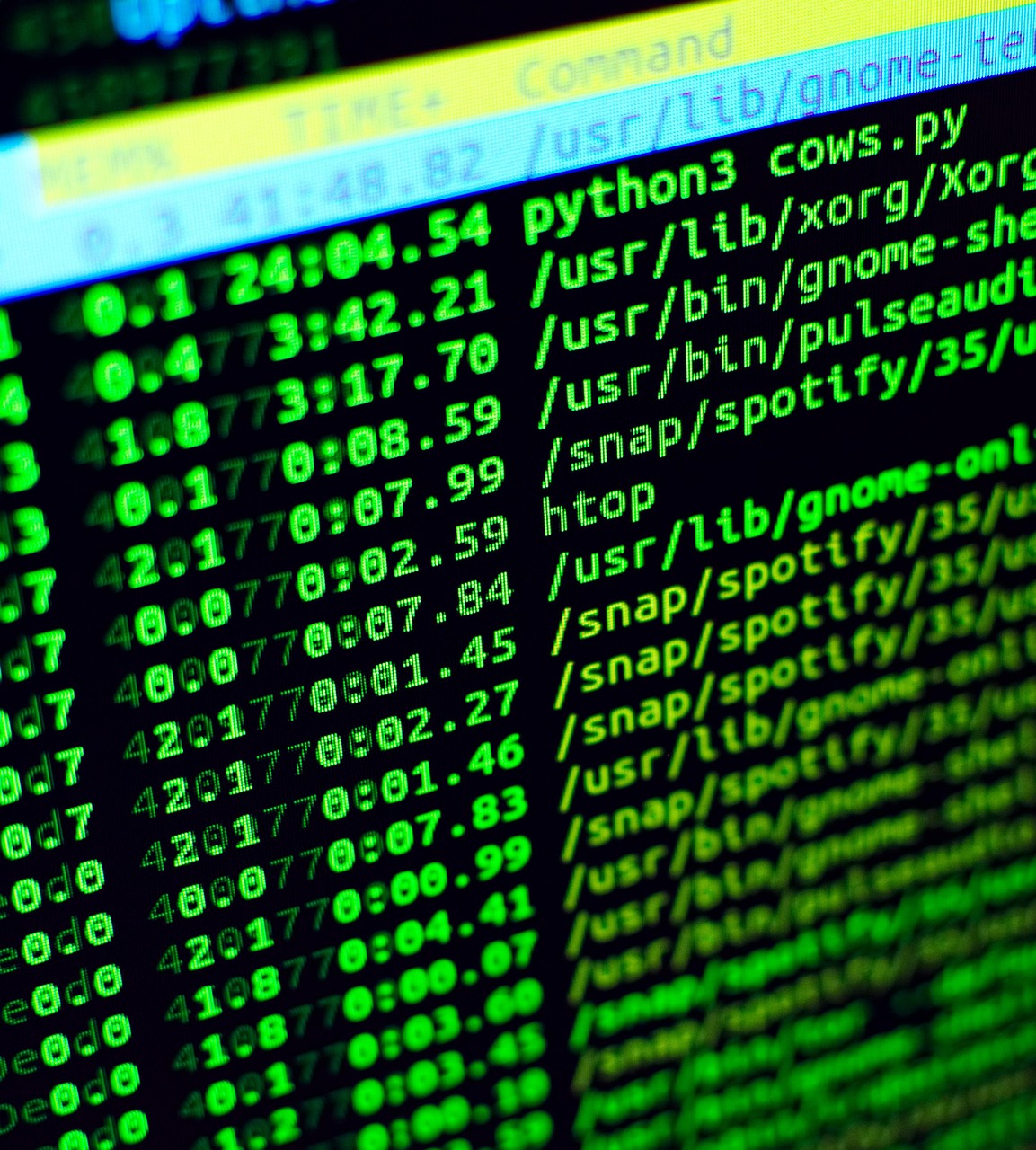 Best Free AI Coding Assistants 2026 Ranked